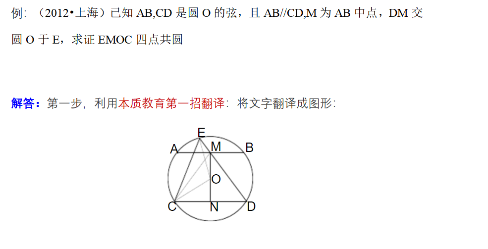 如何學(xué)好高中數(shù)學(xué)-利用三角形關(guān)系加快解決四點(diǎn)共圓題目-李澤宇數(shù)學(xué)