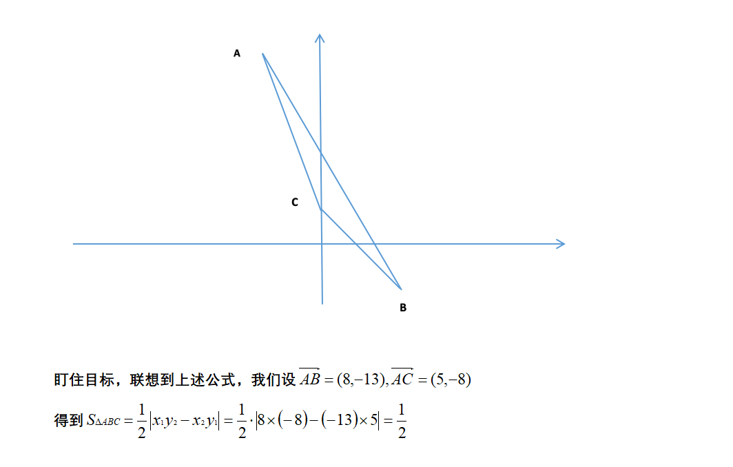 如何學(xué)好高中數(shù)學(xué)，利用加快解題速度-，利用平面向量快速求三角形面積