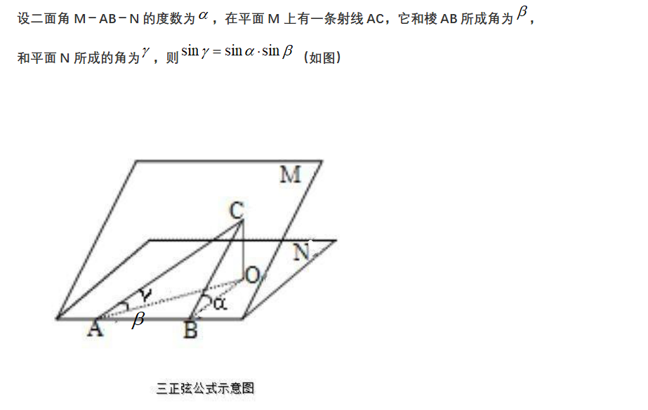 如何學(xué)好高中數(shù)學(xué)-利用“三正弦，三余弦定理”加快解題速度