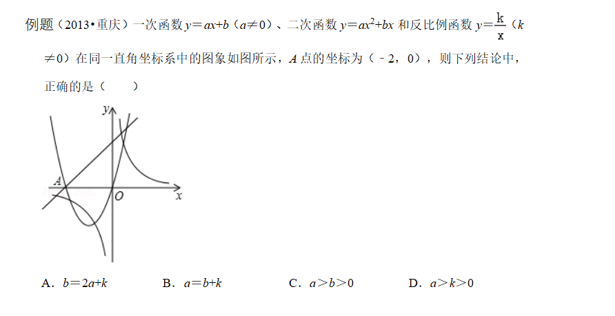 如何學(xué)好初中數(shù)學(xué)-數(shù)學(xué)三招在選填壓軸題中的應(yīng)用 三招巧解函數(shù)圖像題目