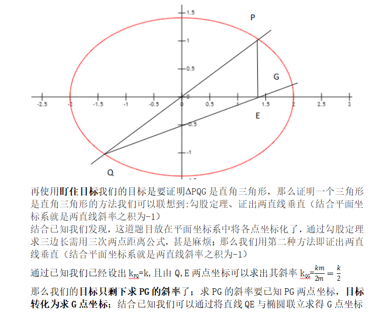 此文寫給那些學習很努力，但數學成績沒有進步的孩子們。